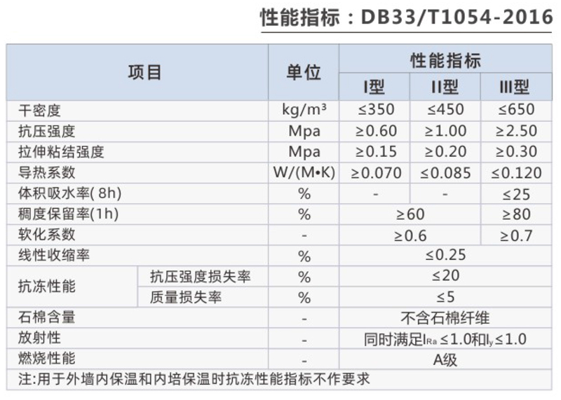 張龍保溫材料20200126-3-4_10 - 副本.jpg